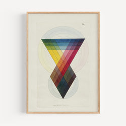 The French Print - Affiche James Sowerby - Chromatic Diamond, 1809