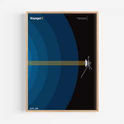 The French Print - Affiche Voyager 2